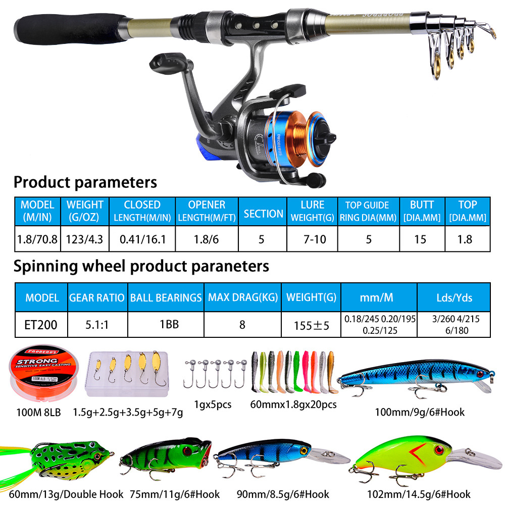 40 Parçalı Yeni Deniz Olta Set - Fly Fishing Set incelemesi ve fiyatı