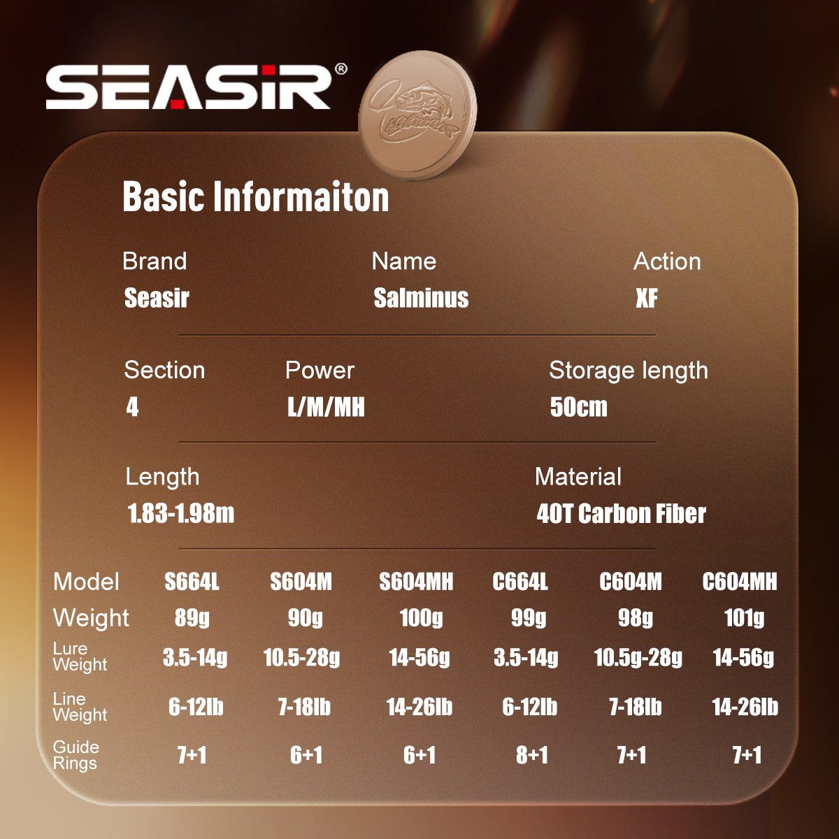 Seasir Salminus XF M/MH Spin v - Fishing Equipment Clearance incelemesi ve fiyatı