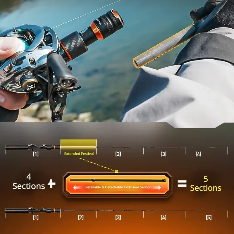 HASIDA Butterfly Limited Yemli - Fishing Equipment Clearance incelemesi ve fiyatı