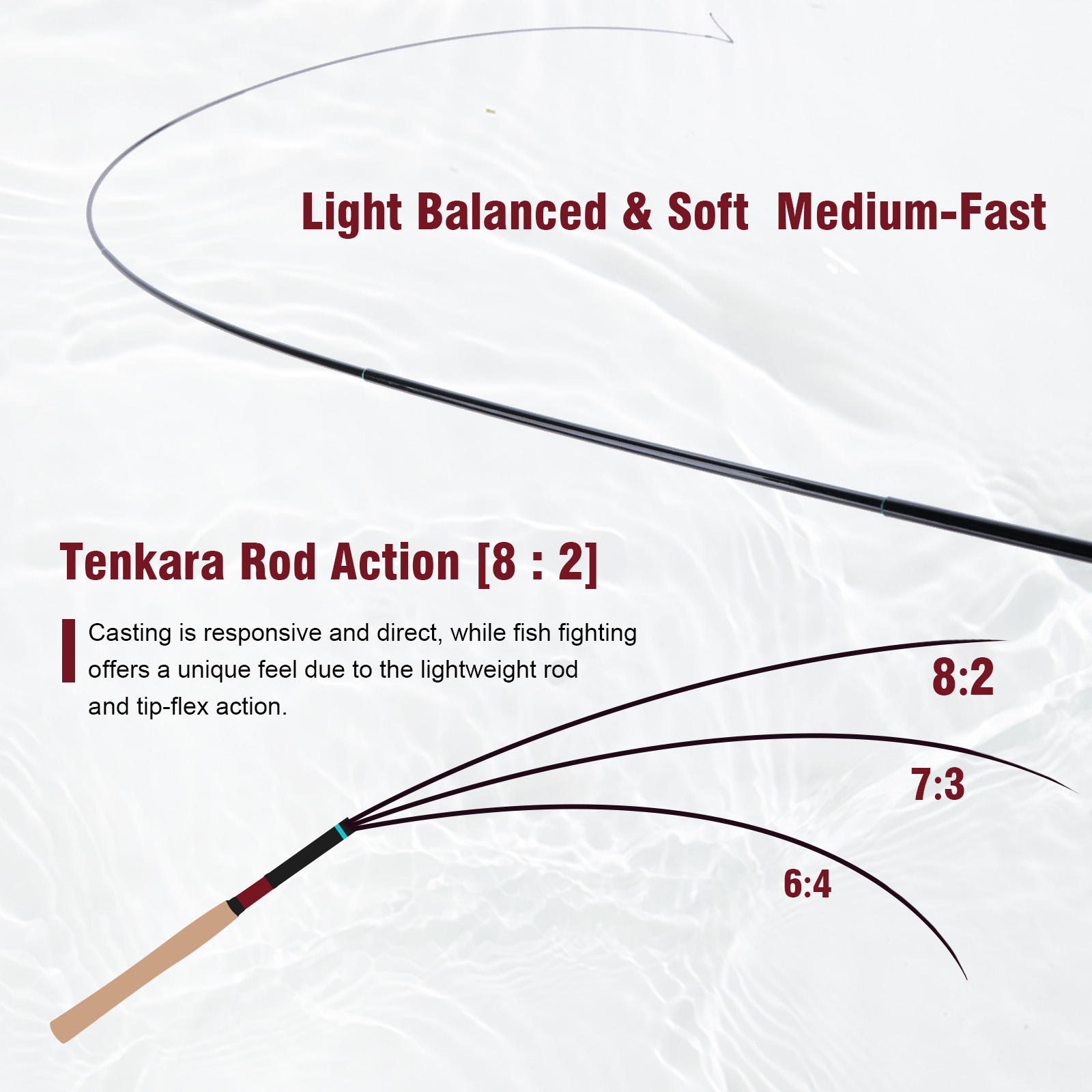 Goture 3.6m Tenkara Olta Seti, - Fly Fishing Set incelemesi ve fiyatı