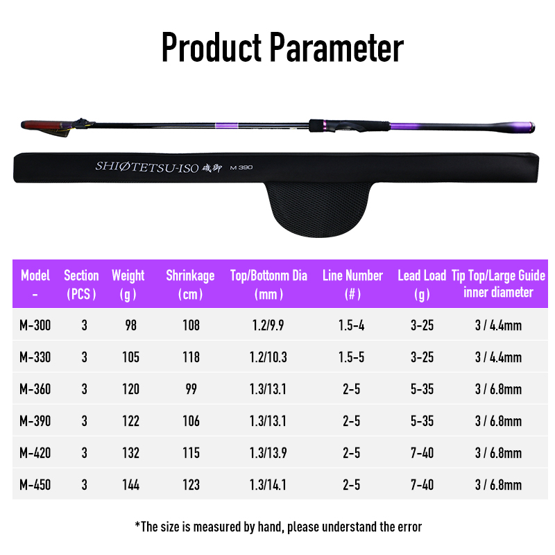 Leydun ISO Olta Kamışı Toray 4 - Fishing Equipment Clearance incelemesi ve fiyatı
